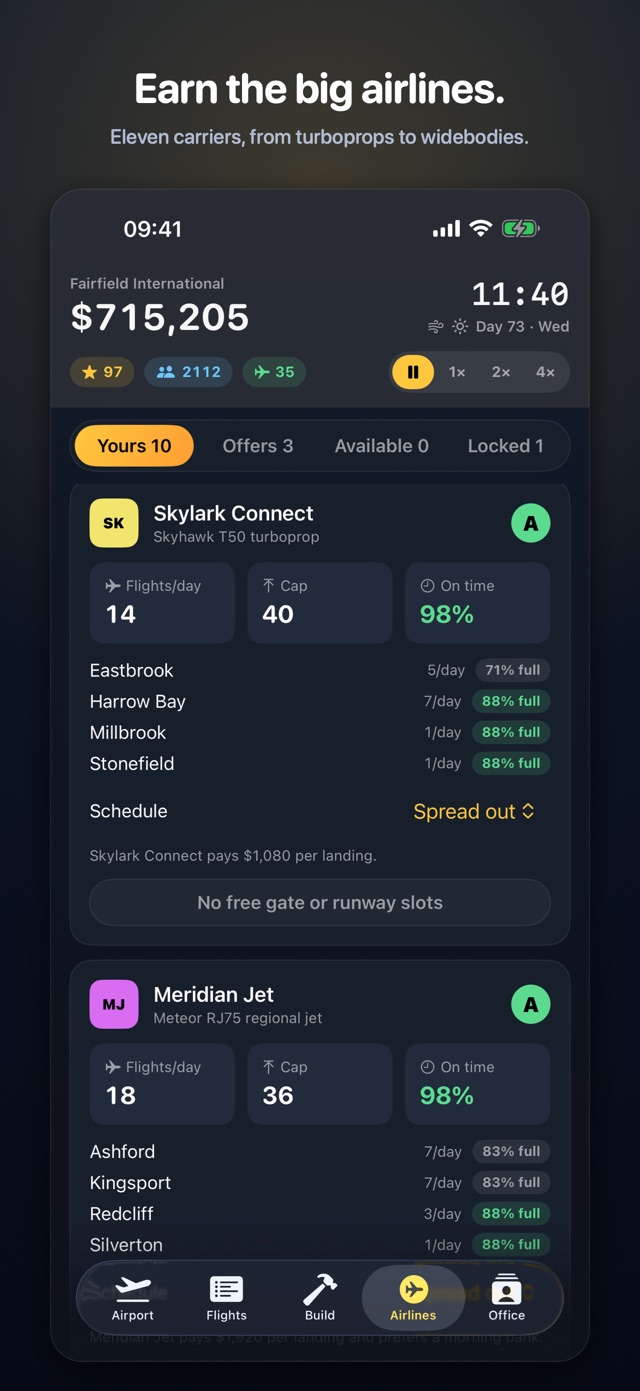 Airline contracts with reputation requirements and weekly report cards