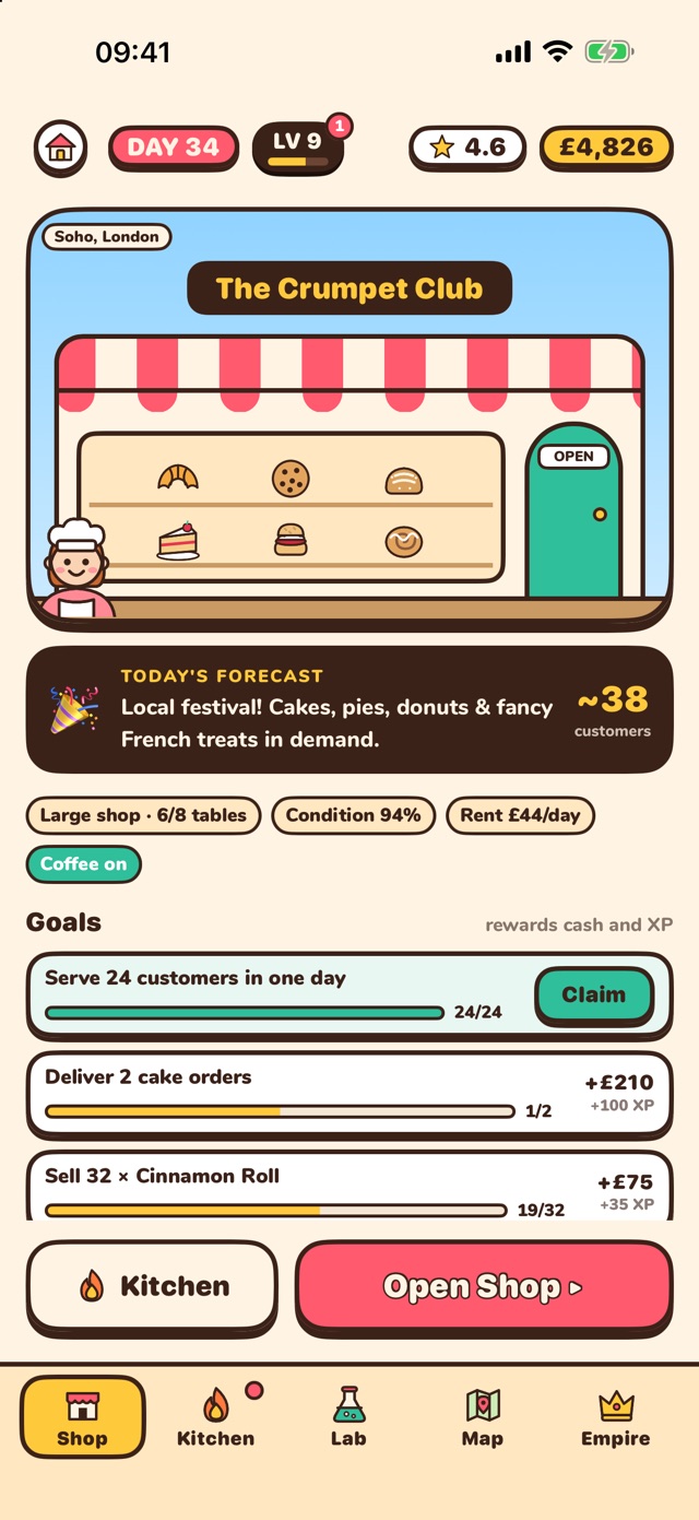 Bakery Director shop front in Soho, London, with the day's forecast, shop details and goals