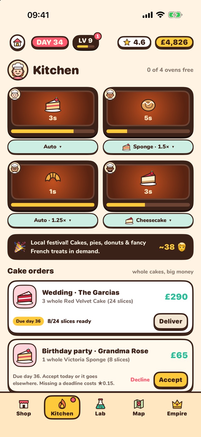 The kitchen with four ovens baking and wedding and birthday cake orders waiting