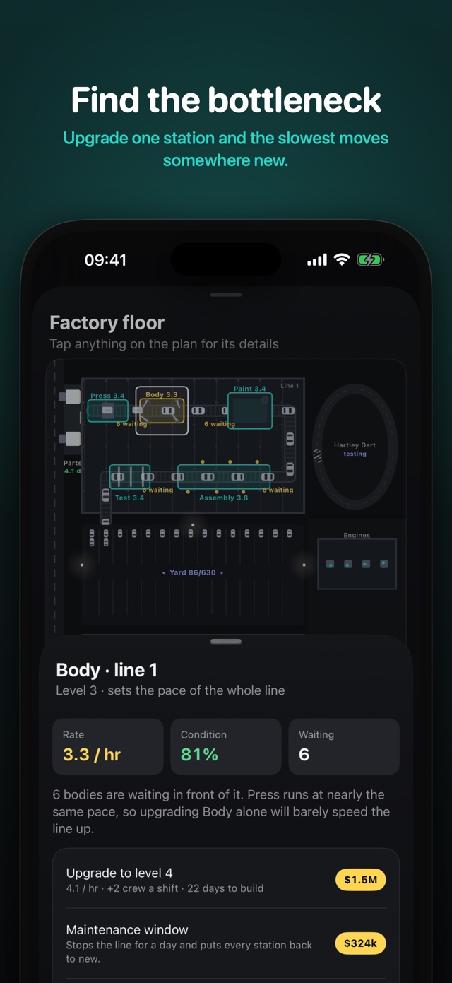 The factory floor plan with the Body station's sheet open: its rate, condition, and the cost of the next upgrade