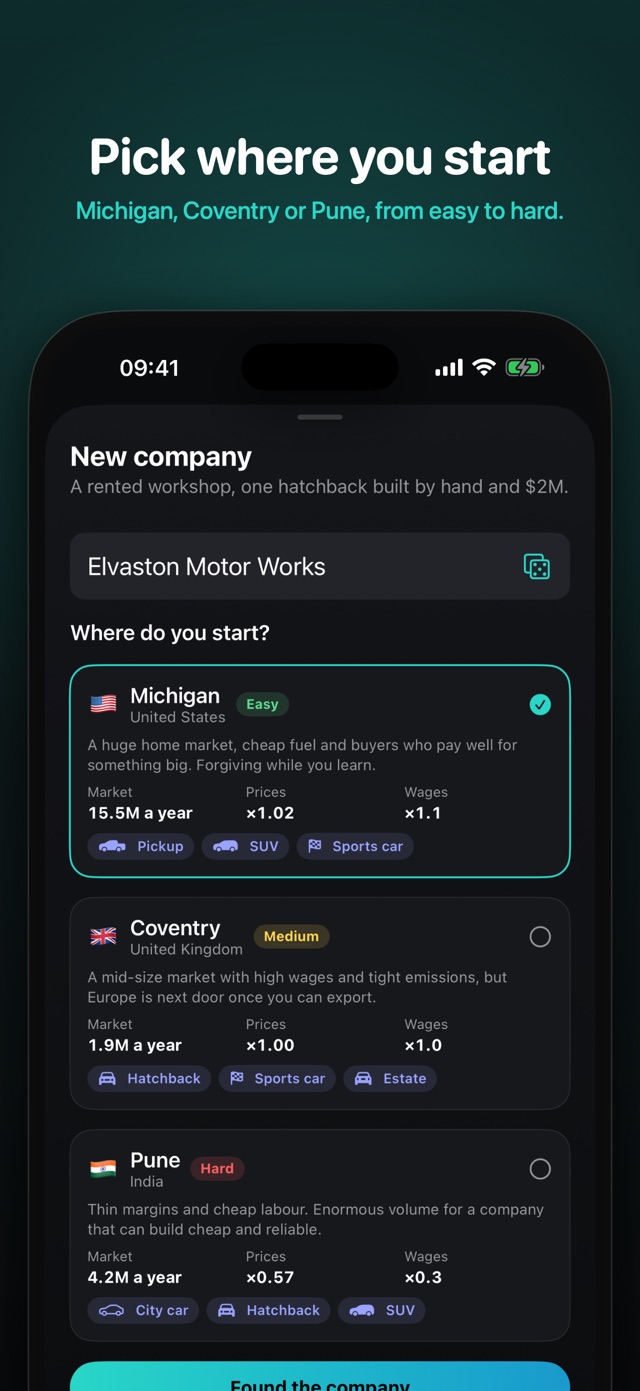 Founding a company in Michigan, Coventry or Pune, each with its own difficulty