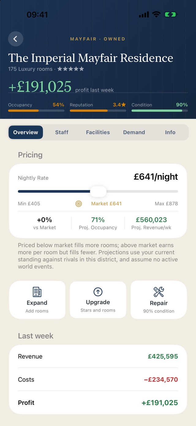 A five-star Mayfair hotel with a nightly rate slider showing projected occupancy and weekly revenue against the market