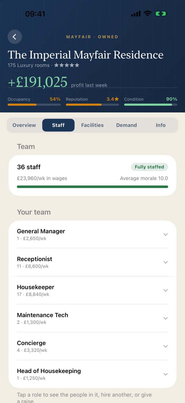 A hotel staff screen with 36 staff across general manager, receptionists, housekeepers, maintenance and concierges