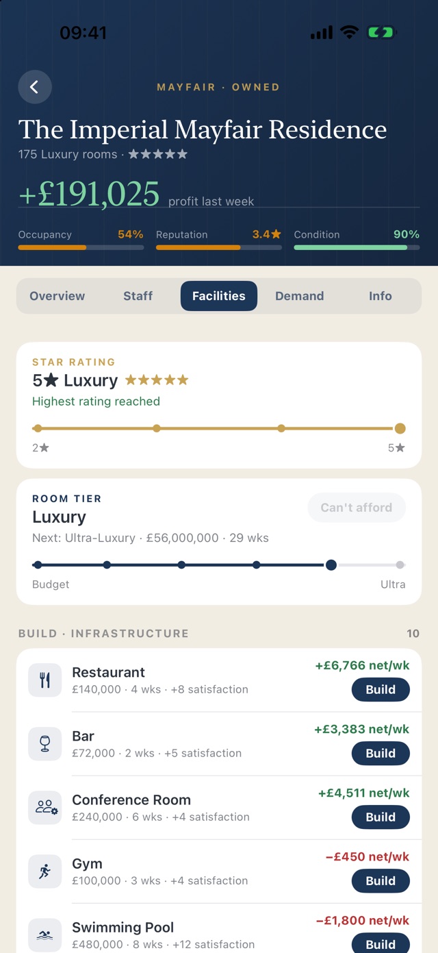 A hotel facilities screen with the star rating, room tier and facilities to build such as a restaurant, bar and pool
