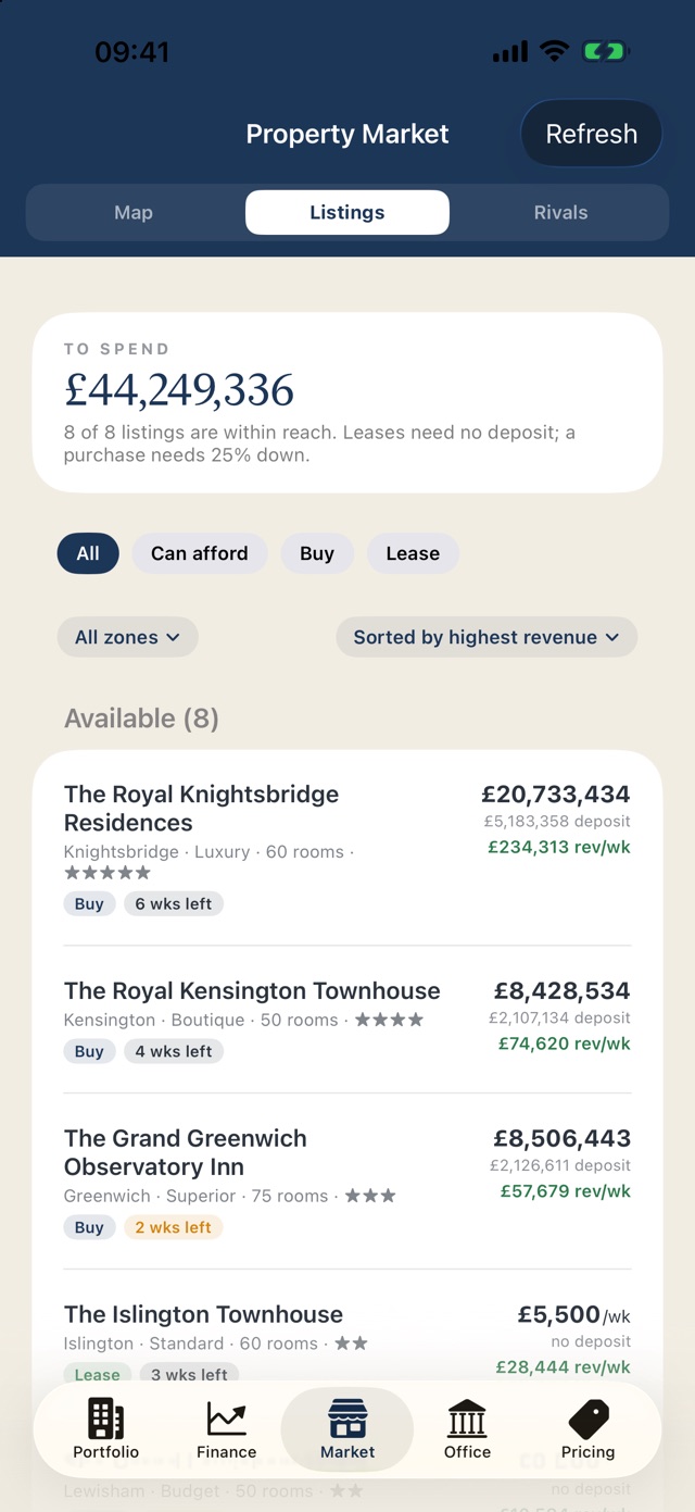 Property market listings with hotels for sale or lease in Knightsbridge, Kensington, Greenwich and Islington